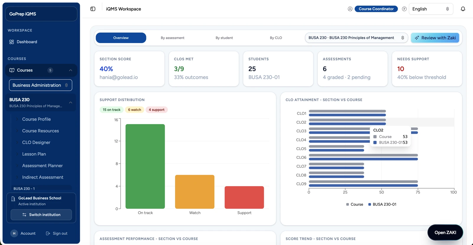 IQMS analytics workspace with learning outcome attainment charts